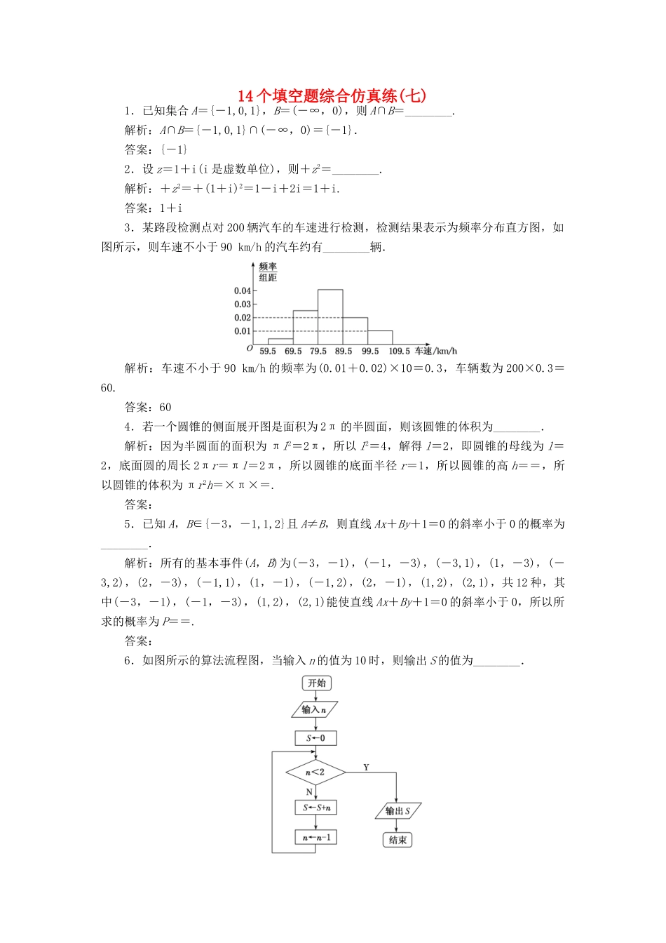 （江苏专版）高考数学二轮复习 14个填空题综合仿真练（七）-人教版高三全册数学试题_第1页