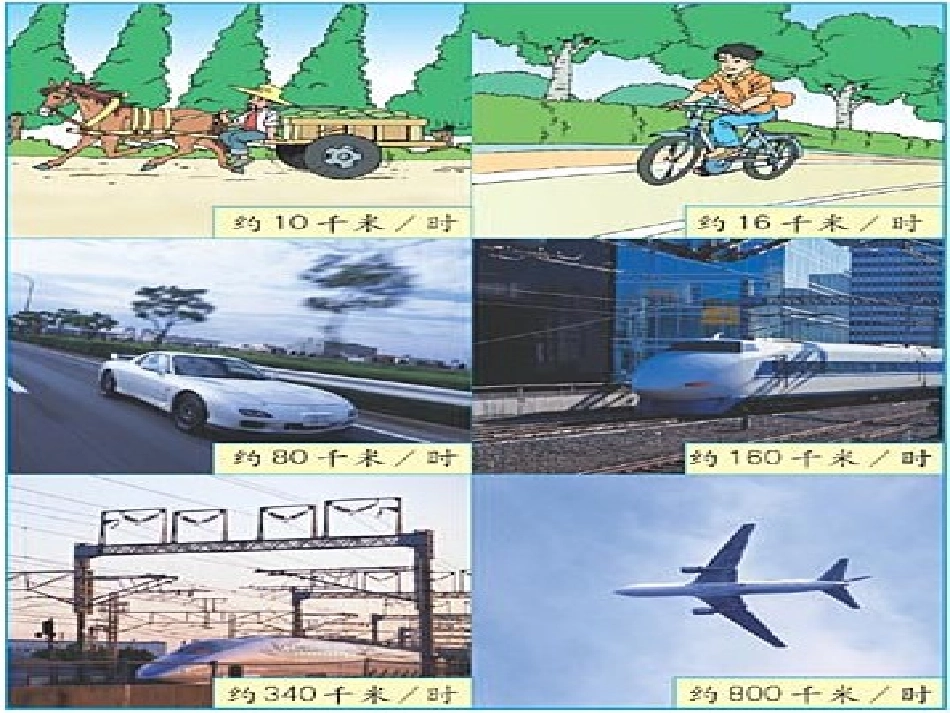 速度、时间、路程的关系_第2页