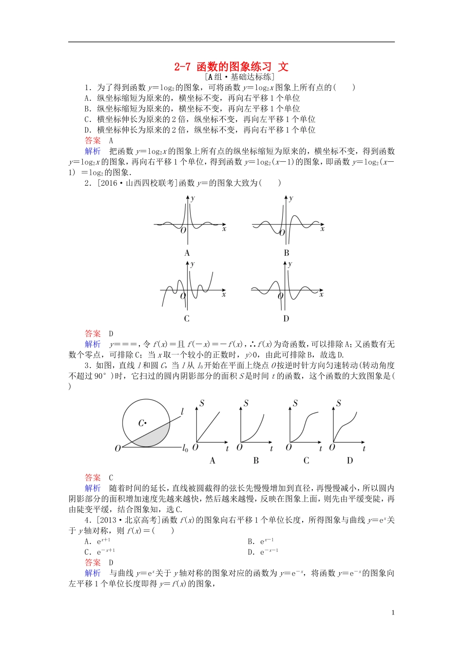 高考数学一轮复习 第二章 函数、导数及其应用 2-7 函数的图象练习 文-人教版高三全册数学试题_第1页