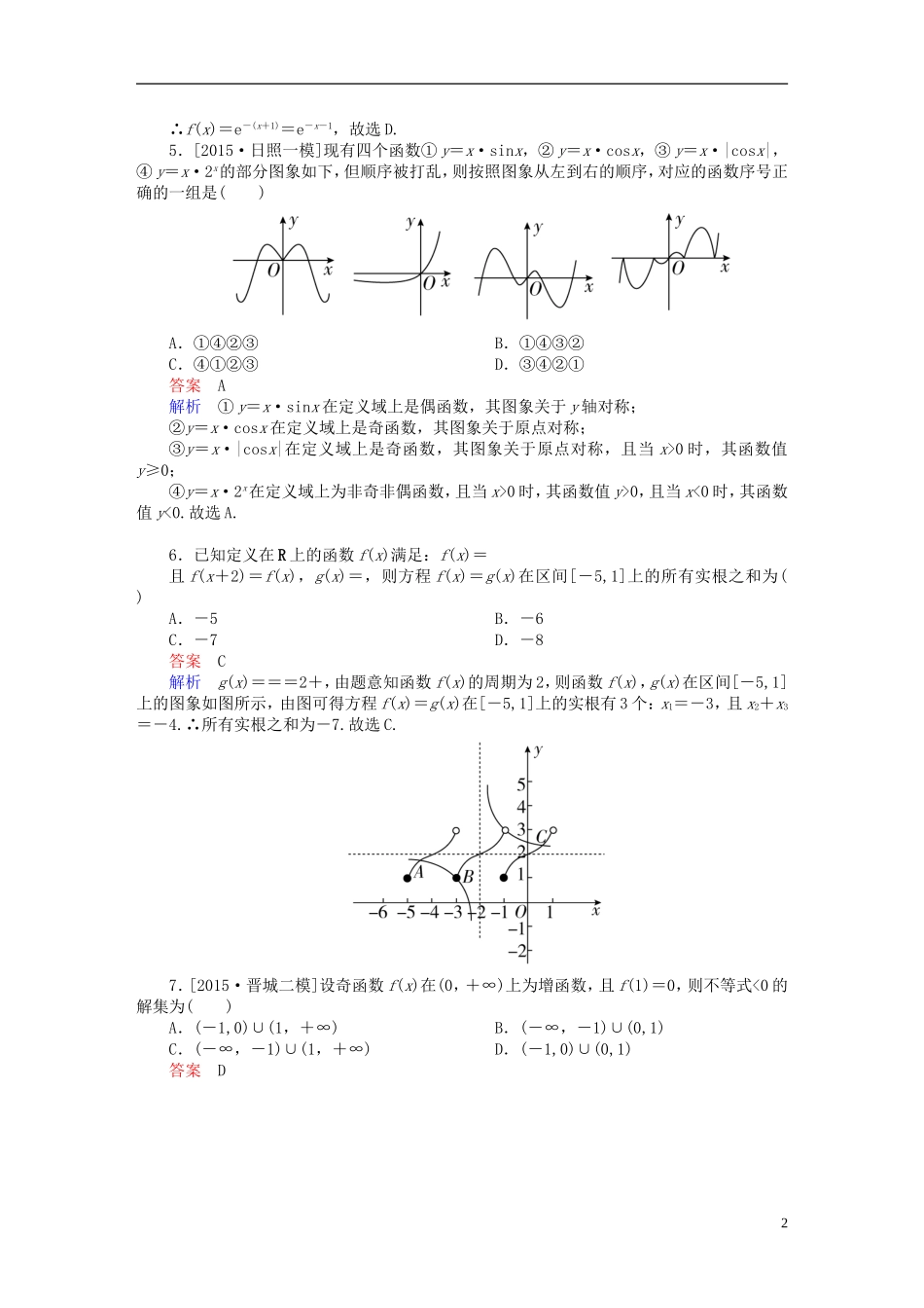 高考数学一轮复习 第二章 函数、导数及其应用 2-7 函数的图象练习 文-人教版高三全册数学试题_第2页
