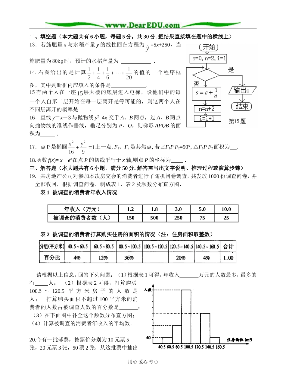高二（上）期末模拟试卷（七）_第2页