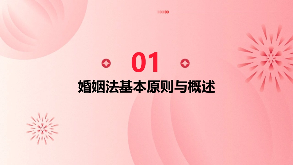 2024《婚姻法》实用解读：精美课件深度解析婚姻法律条文_第3页