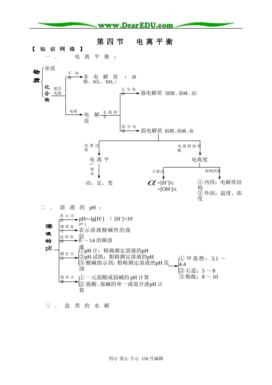 基本理论－电离平衡_第1页