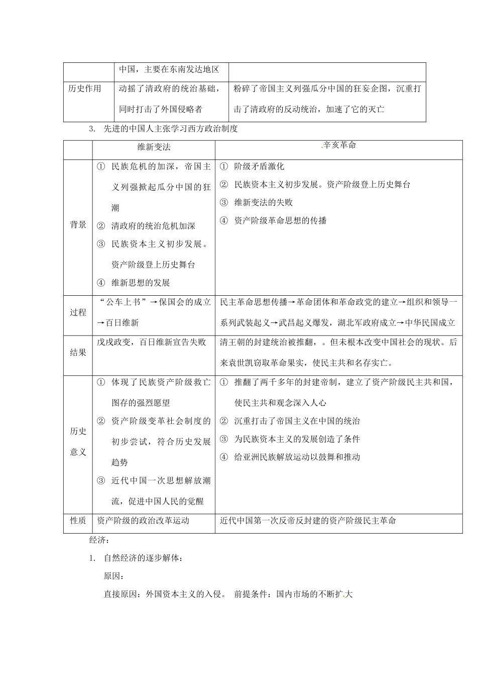 高考历史二轮专题复习 三 旧民主主义革命时期的政治 经济 文化-人教版高三全册历史试题_第2页