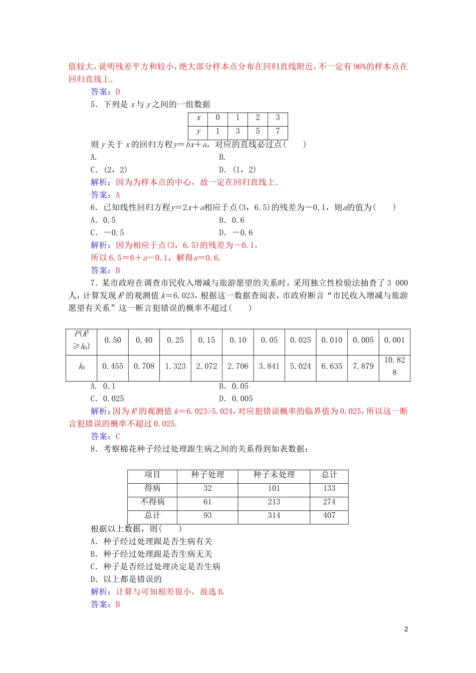 高中数学 第一章 统计案例单元评估验收演练（含解析）新人教A版选修1-2-新人教A版高二选修1-2数学试题_第2页