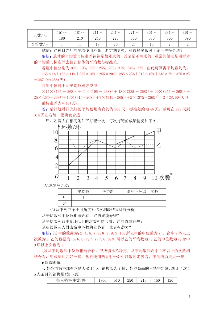 高中数学 第二章 统计本章小结 新人教A版必修3-新人教A版高二必修3数学试题_第3页