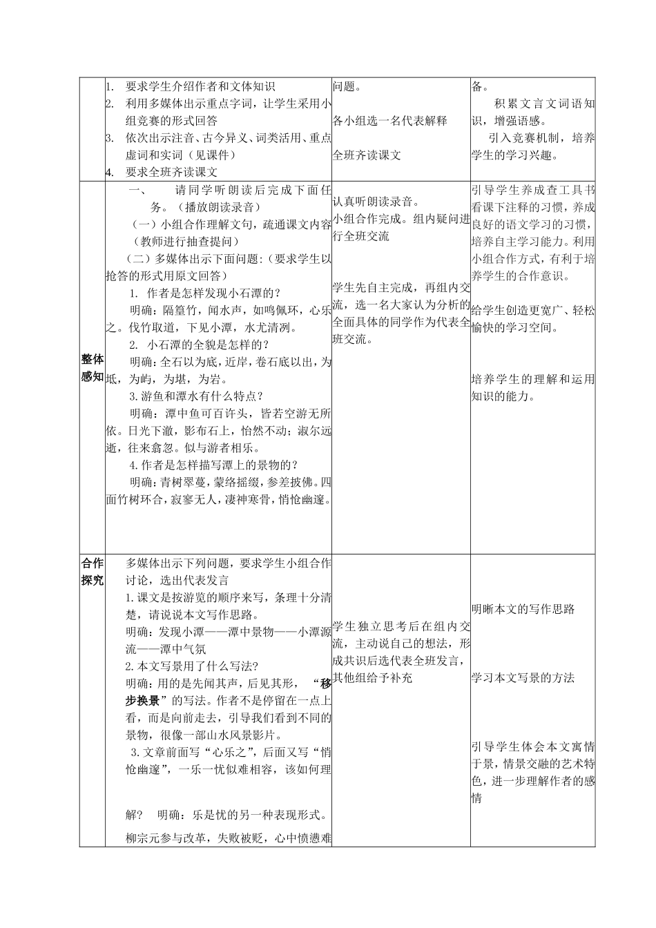 八年级（上）语文《小石潭记》教学设计_第2页