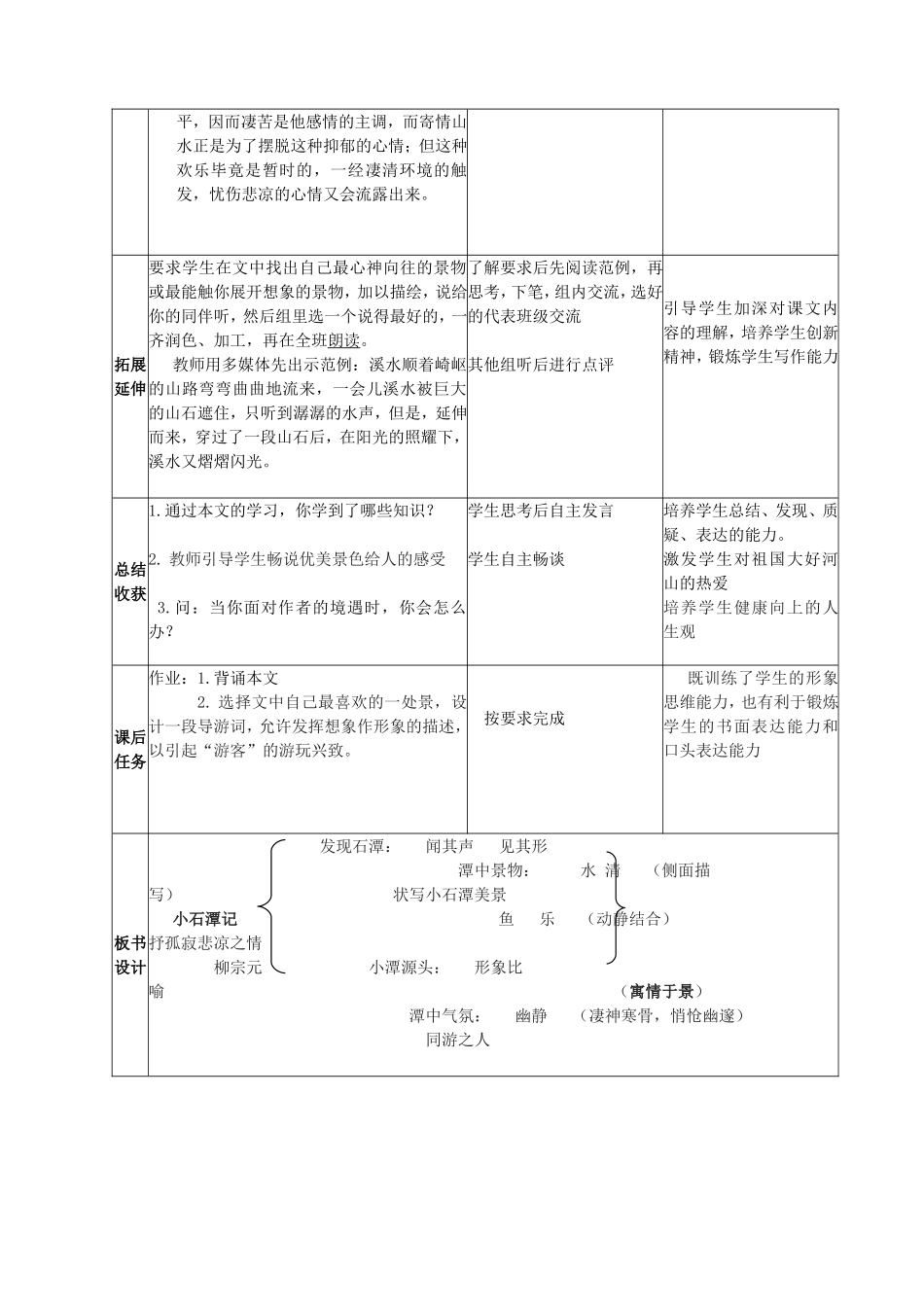 八年级（上）语文《小石潭记》教学设计_第3页