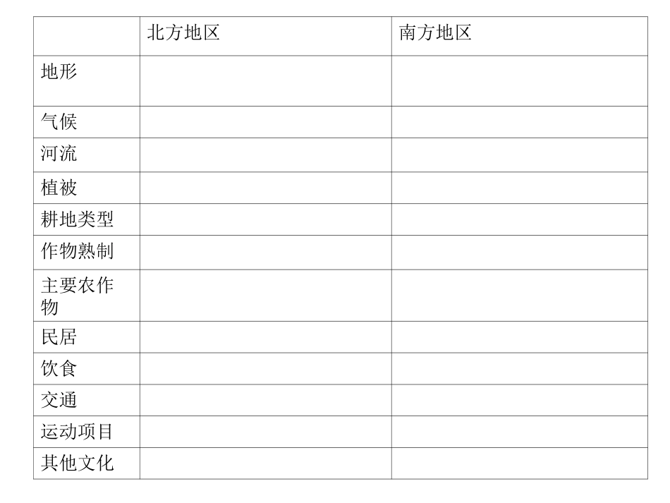 全国政治文化中心北京_第2页