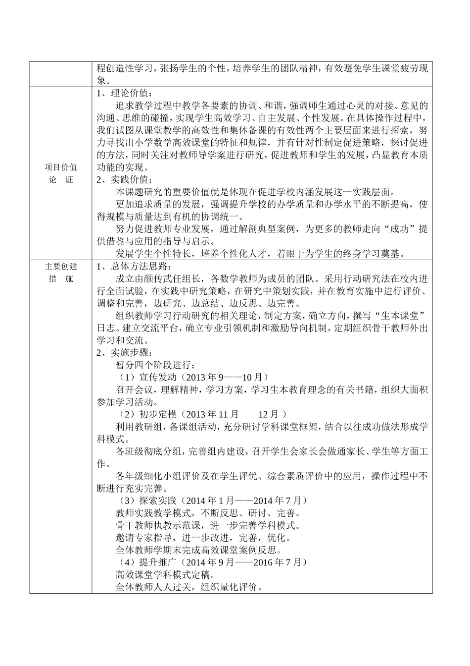 学案导学_合作探究课题申报表_第3页