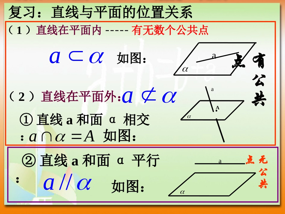 直线和平面平行的判定_第2页