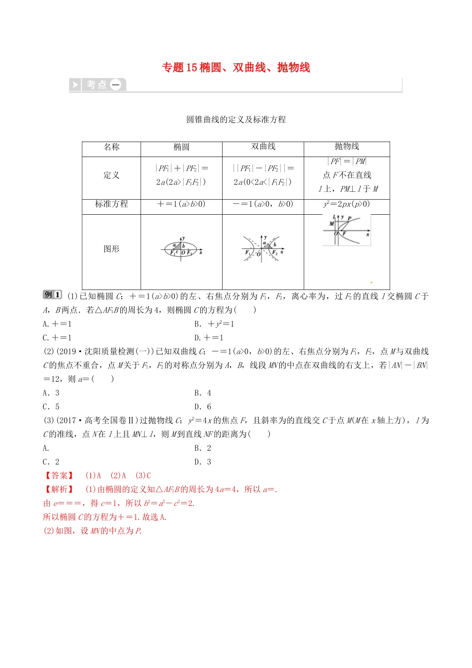 高考数学三轮冲刺 专题15 椭圆、双曲线、抛物线专项讲解与训练-人教版高三全册数学试题_第1页
