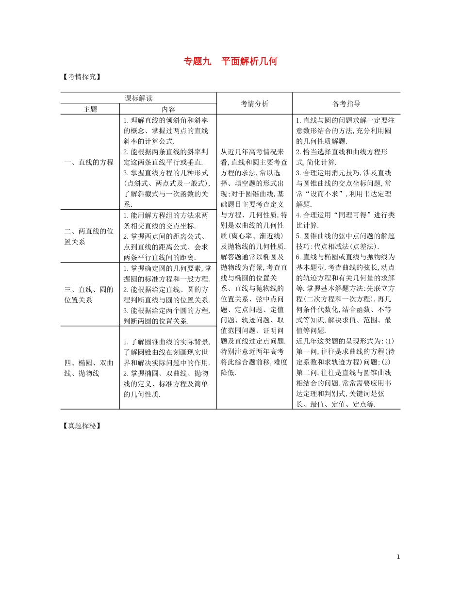 （浙江专用）高考数学一轮复习 专题九 平面解析几何 9.1 直线方程与圆的方程试题（含解析）-人教版高三全册数学试题_第1页