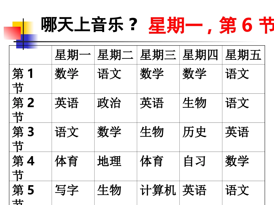 平面直角坐标系3月4日（一）有序数对和坐标系概念_第1页