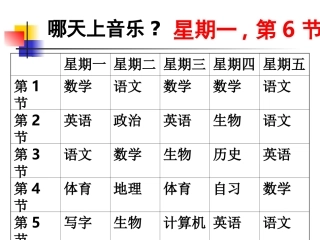 平面直角坐标系3月4日（一）有序数对和坐标系概念