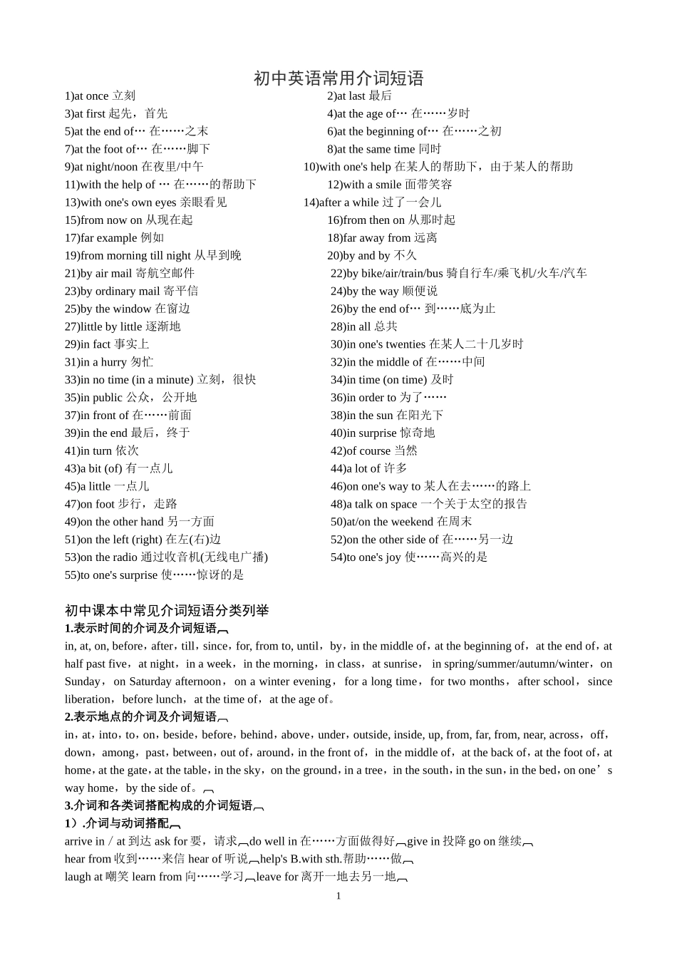 初中英语常用介词短语_第1页