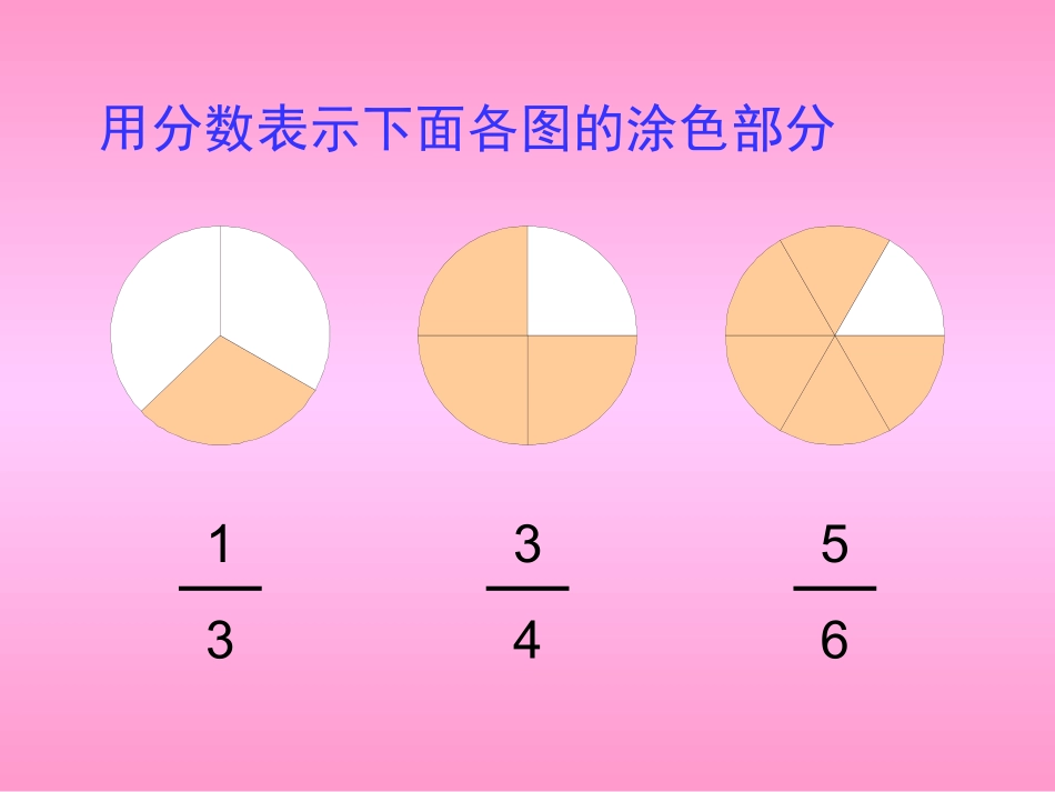 真分数和假分数 (2)_第1页