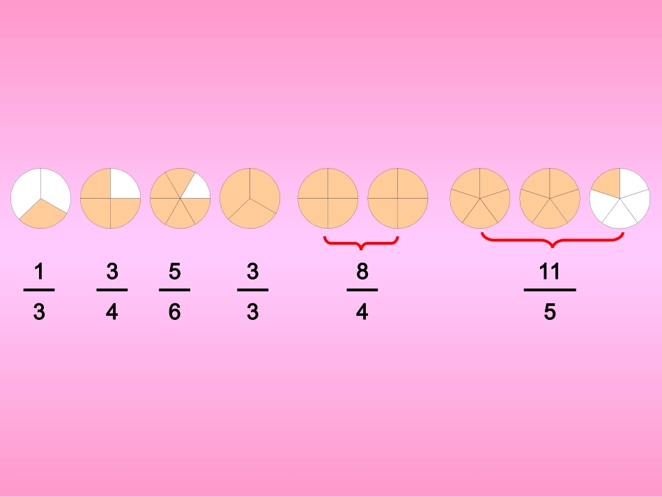 真分数和假分数 (2)_第3页