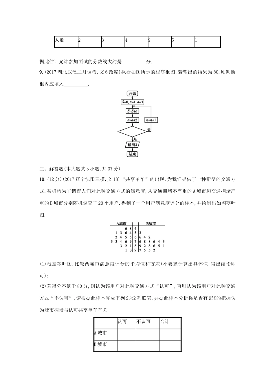 高考数学 第十章 算法初步、统计与统计案例单元质检卷 文 新人教A版-新人教A版高三全册数学试题_第3页