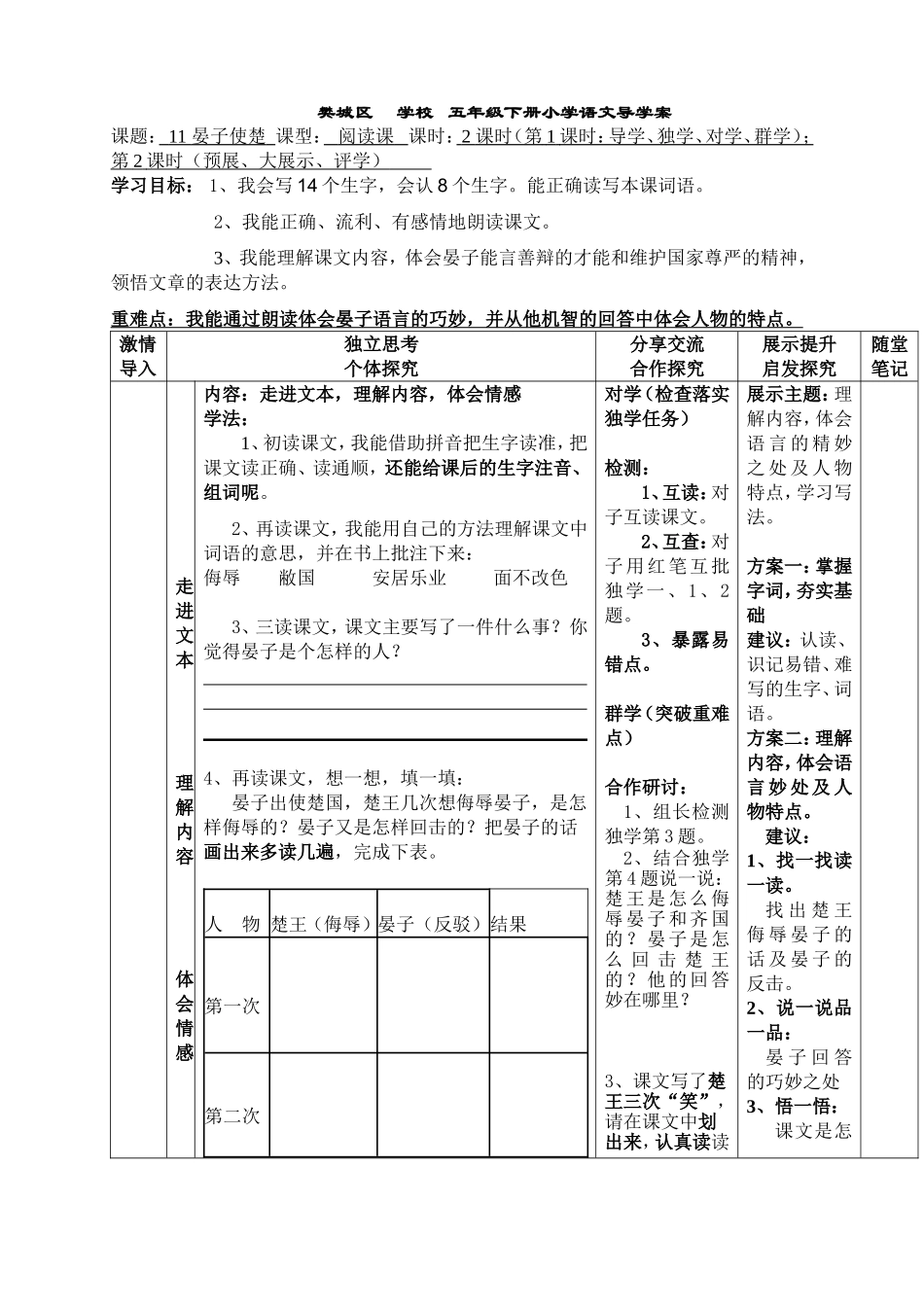 晏子使楚龚云_第1页
