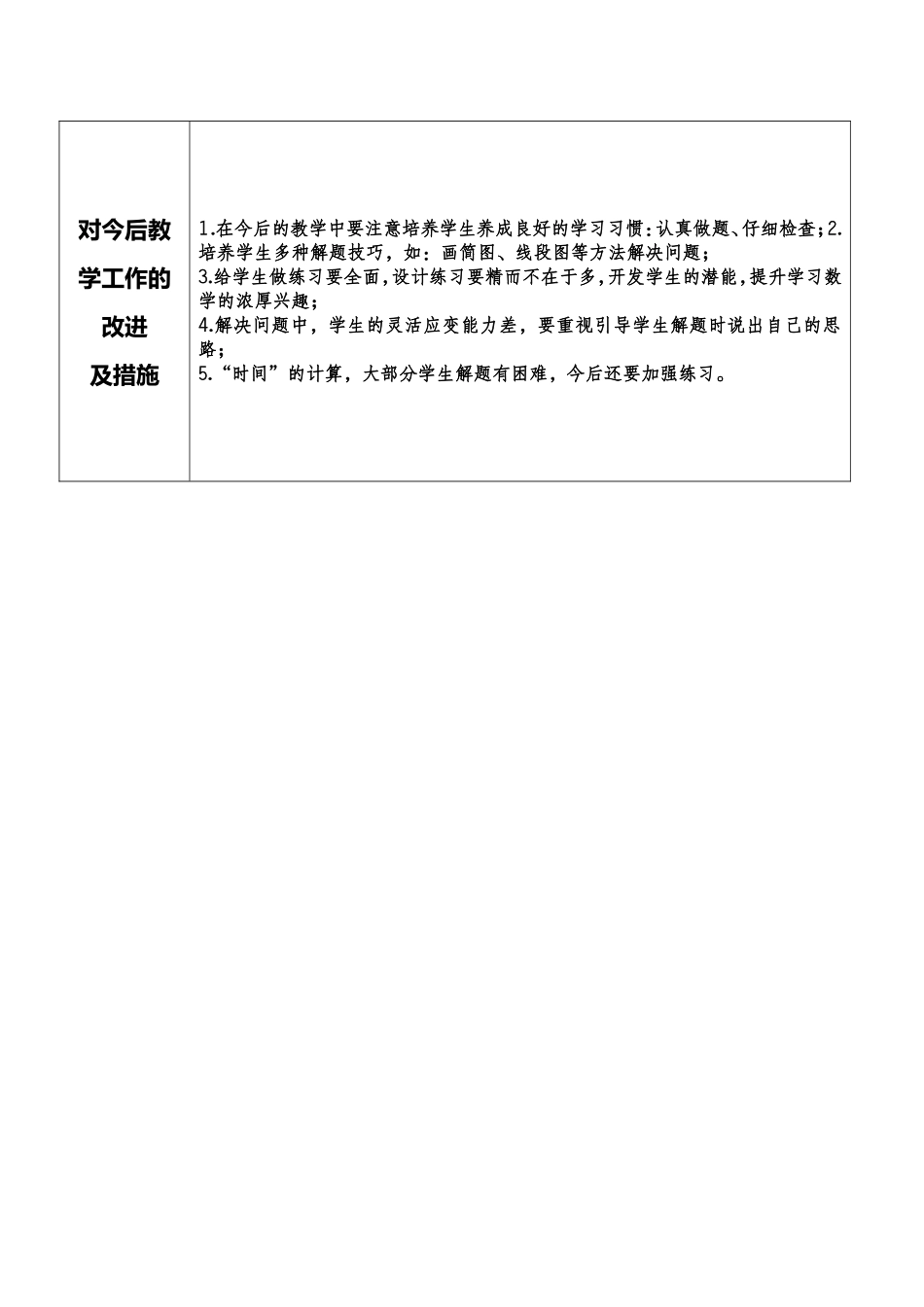 六册数学期中试卷分析表_第2页