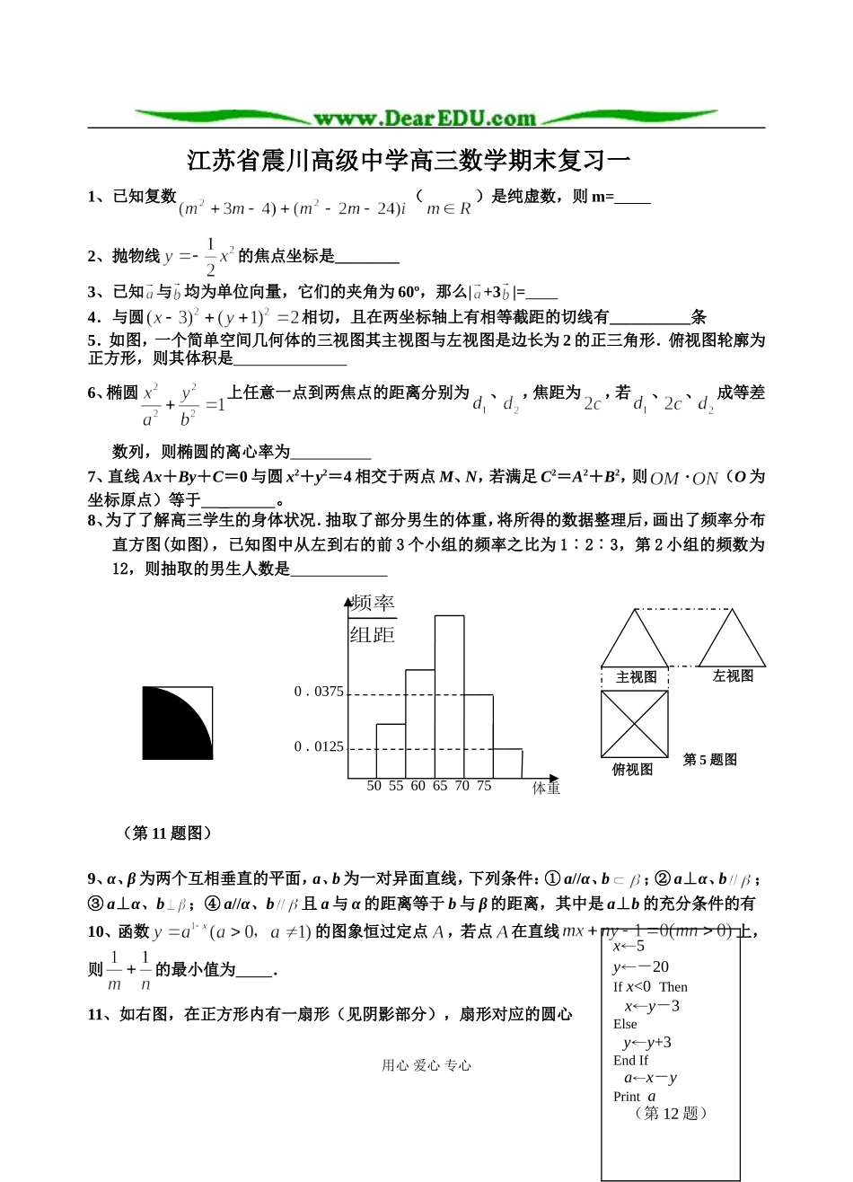 江苏省震川高级中学高三数学期末复习一苏教版_第1页