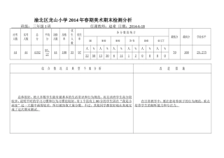三、一班龙山小学并开学科期末检测分析