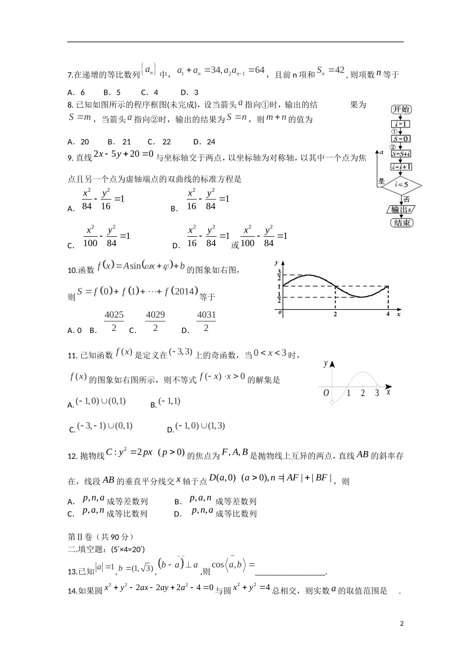 陕西省西工大附中高三数学下学期三模考试试题 文-人教版高三全册数学试题_第2页
