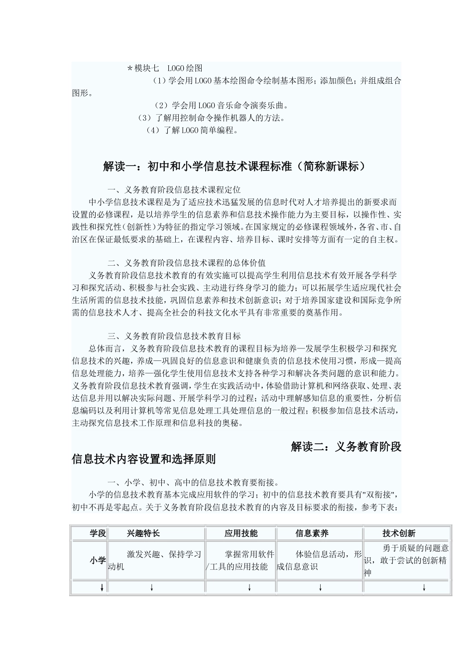 中小学信息技术课程标准及解读_第3页