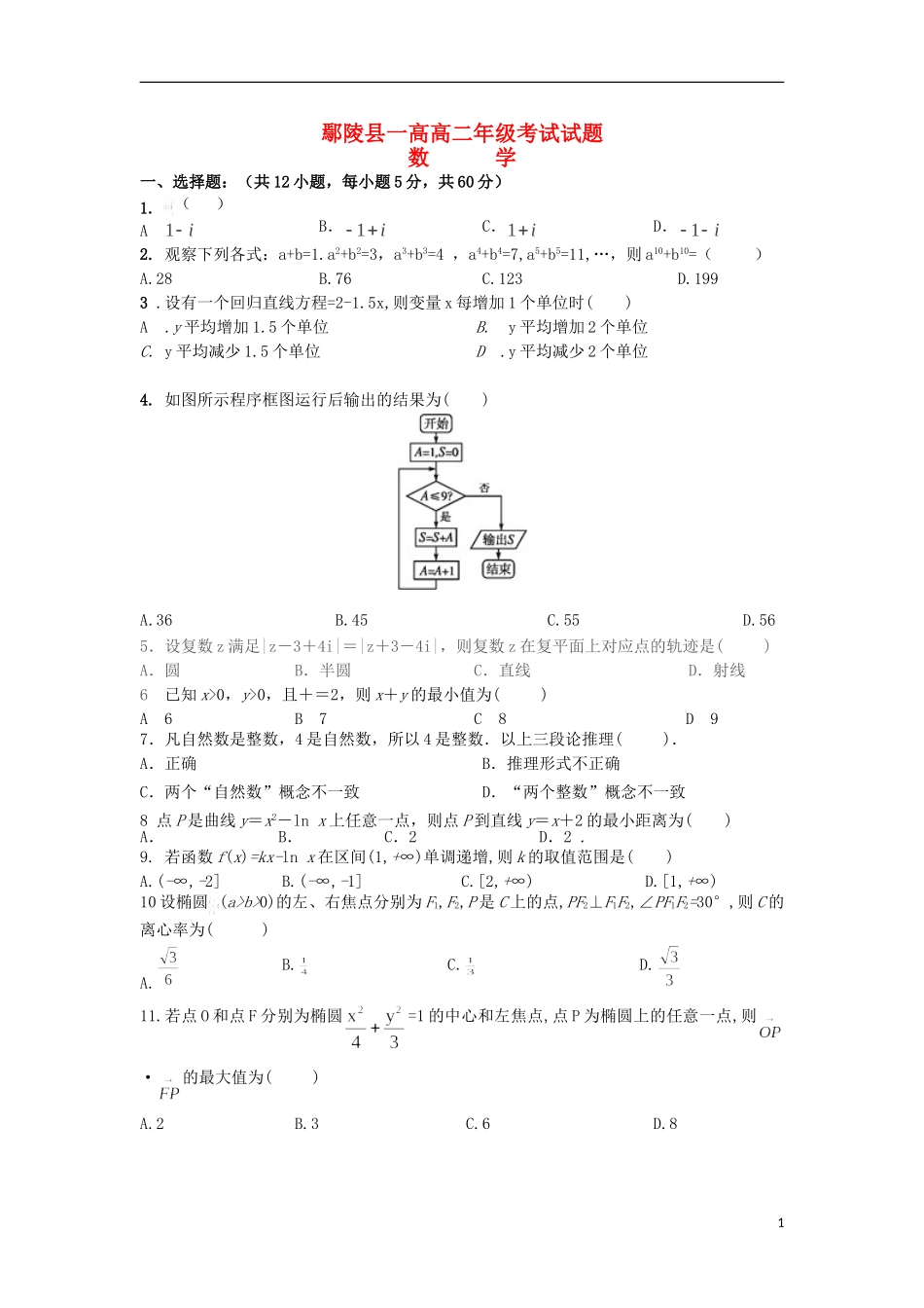 高二数学下学期第五次月考试题 文-人教版高二全册数学试题_第1页