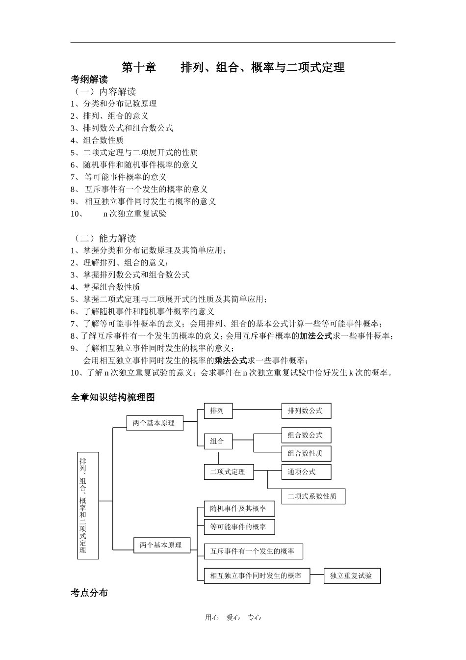 排列、组合、二项式定理_第1页