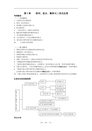 排列、组合、二项式定理