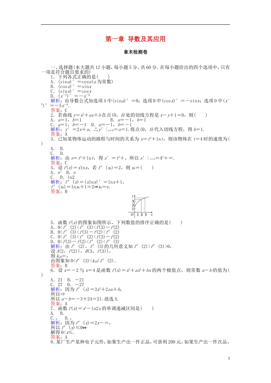 高中数学 第一章 导数及其应用章末检测卷 新人教A版选修2-2-新人教A版高二选修2-2数学试题_第1页