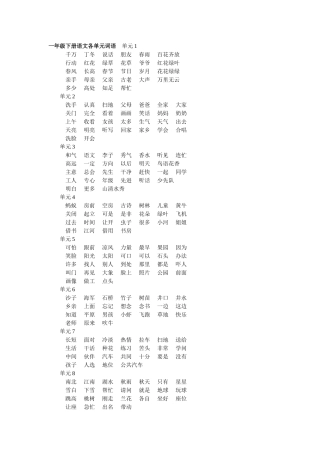 一年级下册语文各单元词语