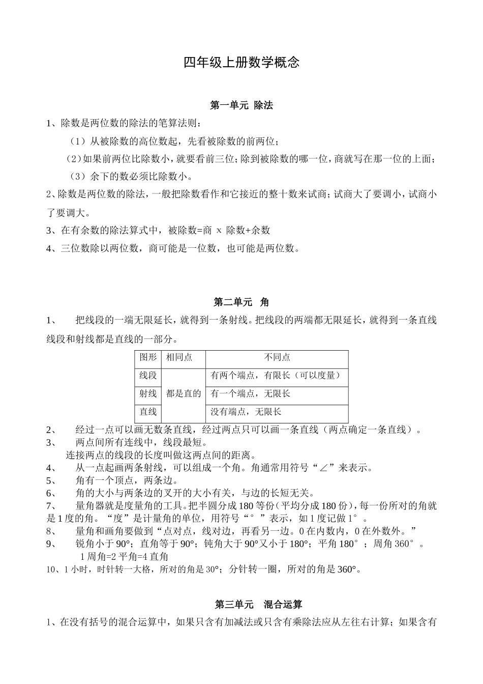 四年级上册数学概念_第1页