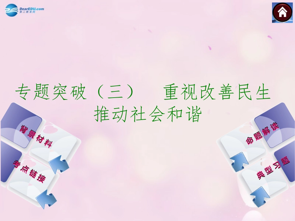 【中考复习方案】2015中考政治总复习专题突破（三）重视改善民生推动社会和谐课件教科版_第1页