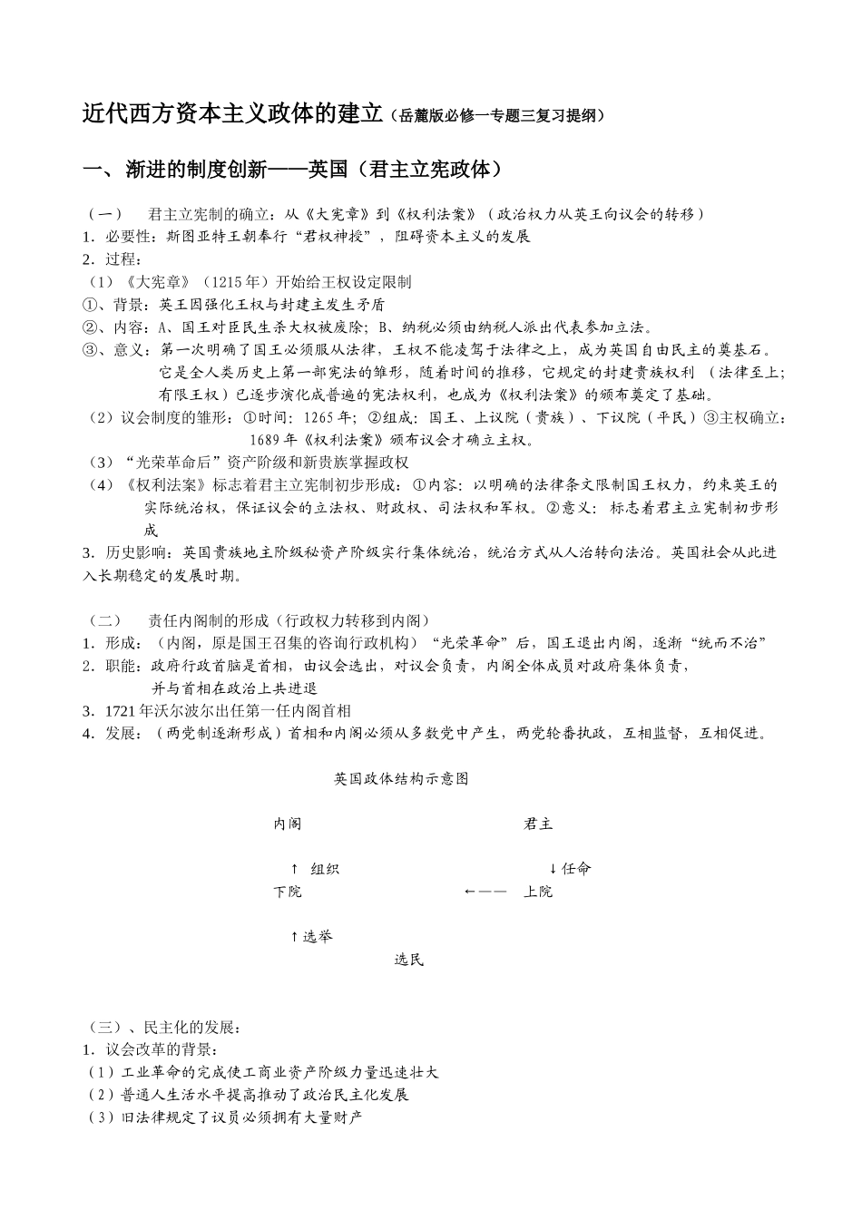 近代西方资本主义政体的建立（_第1页
