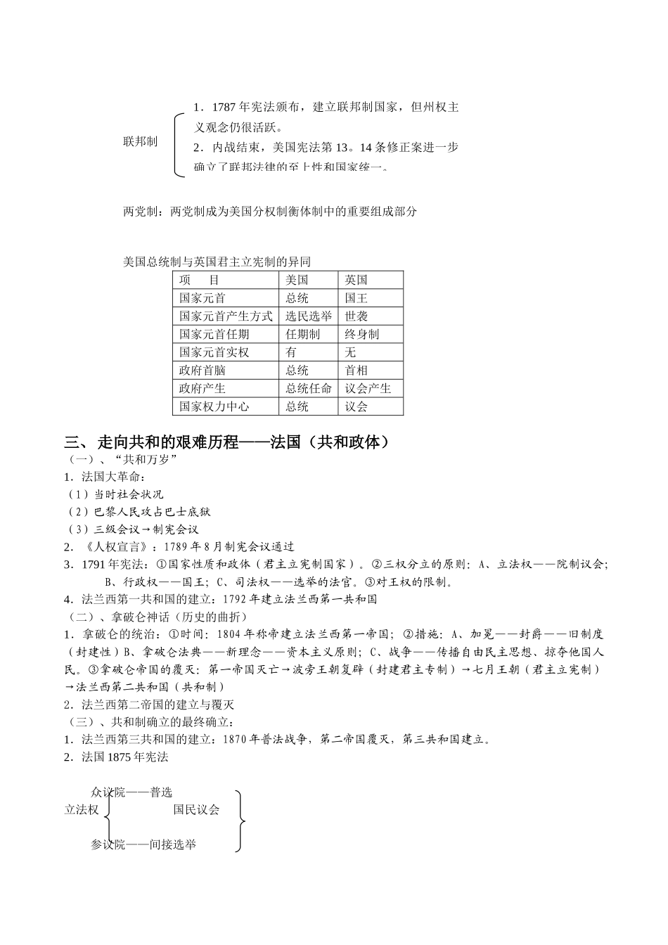 近代西方资本主义政体的建立（_第3页
