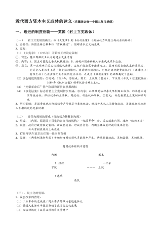 近代西方资本主义政体的建立（
