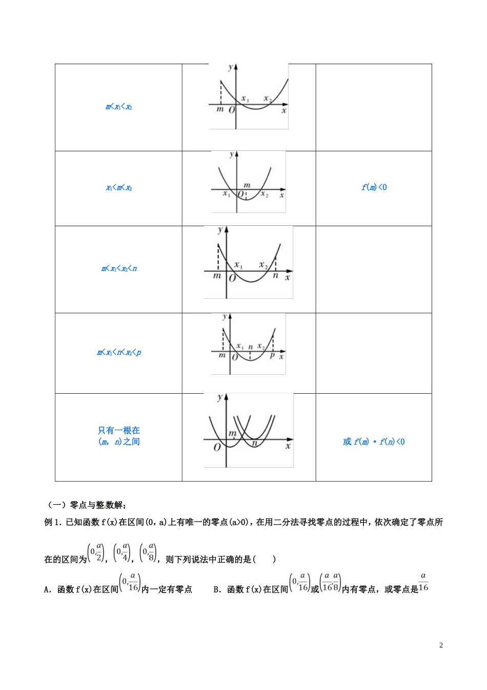 高考数学 命题热点全覆盖 专题04 函数的零点与方程的根的解题方法 理-人教版高三全册数学试题_第2页