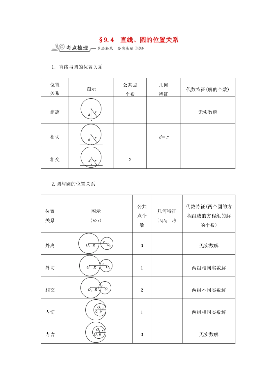 核按钮（新课标）高考数学一轮复习 第九章 平面解析几何 9.4 直线、圆的位置关系习题 理-人教版高三全册数学试题_第1页