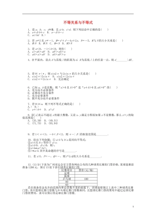 高考数学一轮复习 不等关系与不等式基础知识检测 文-人教版高三全册数学试题