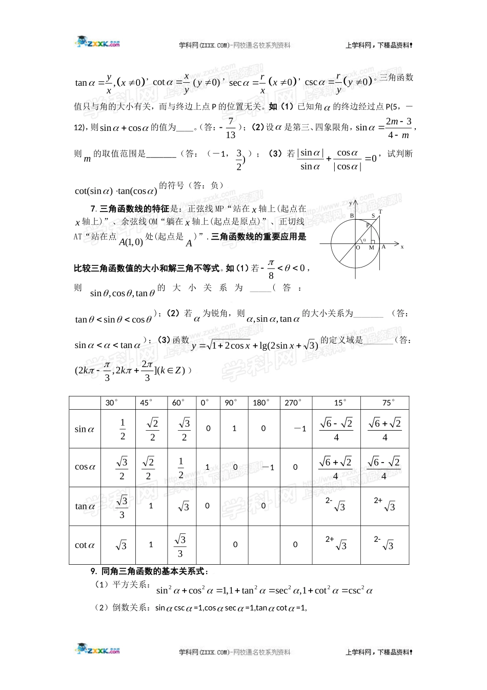 高考数学必胜秘诀（04）三角函数 _第2页