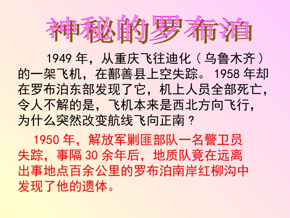 罗布泊课件 (2)_第3页