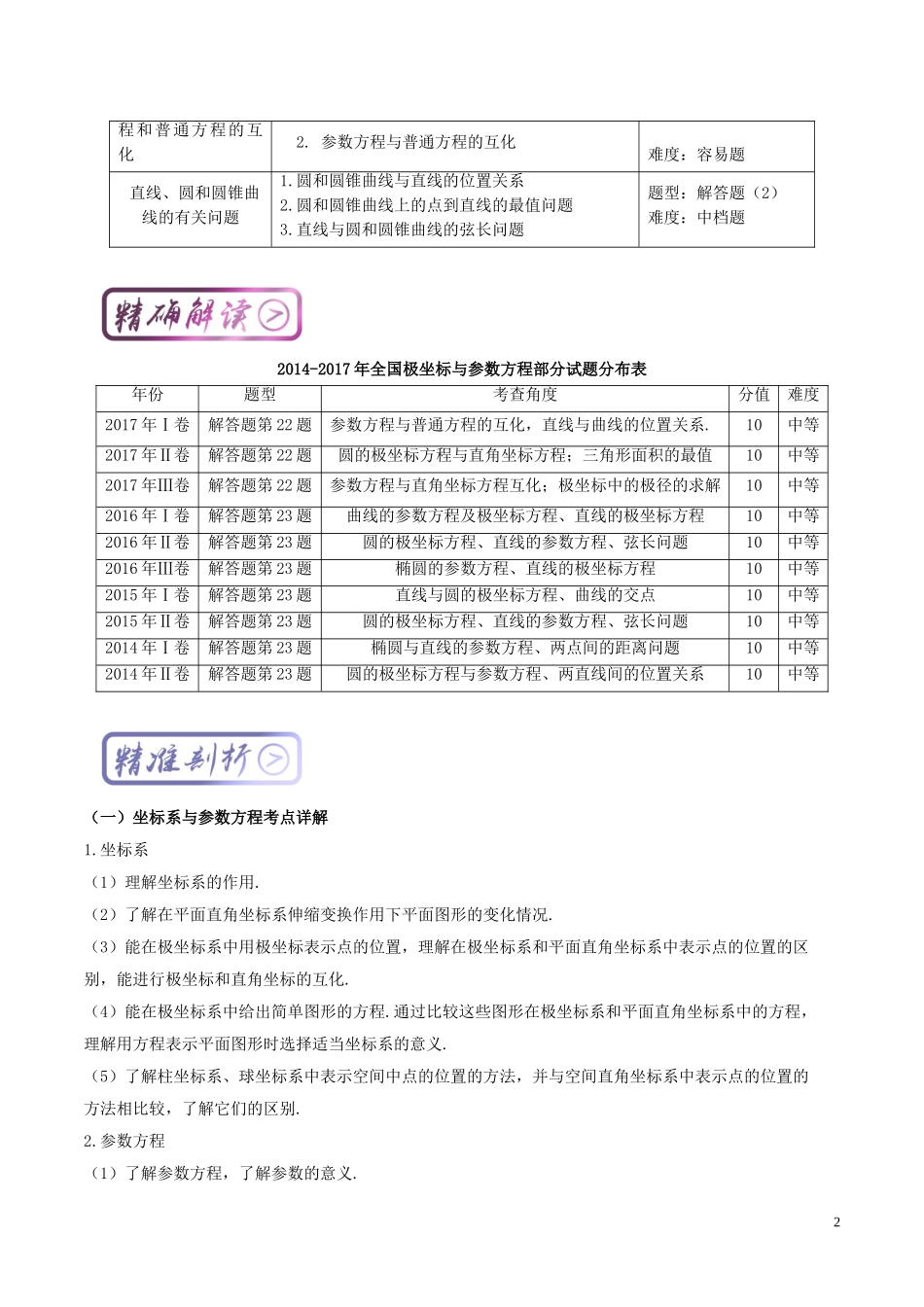 高考数学一轮复习 最拿分考点系列 考点10 极坐标与参数方程-人教版高三全册数学试题_第2页