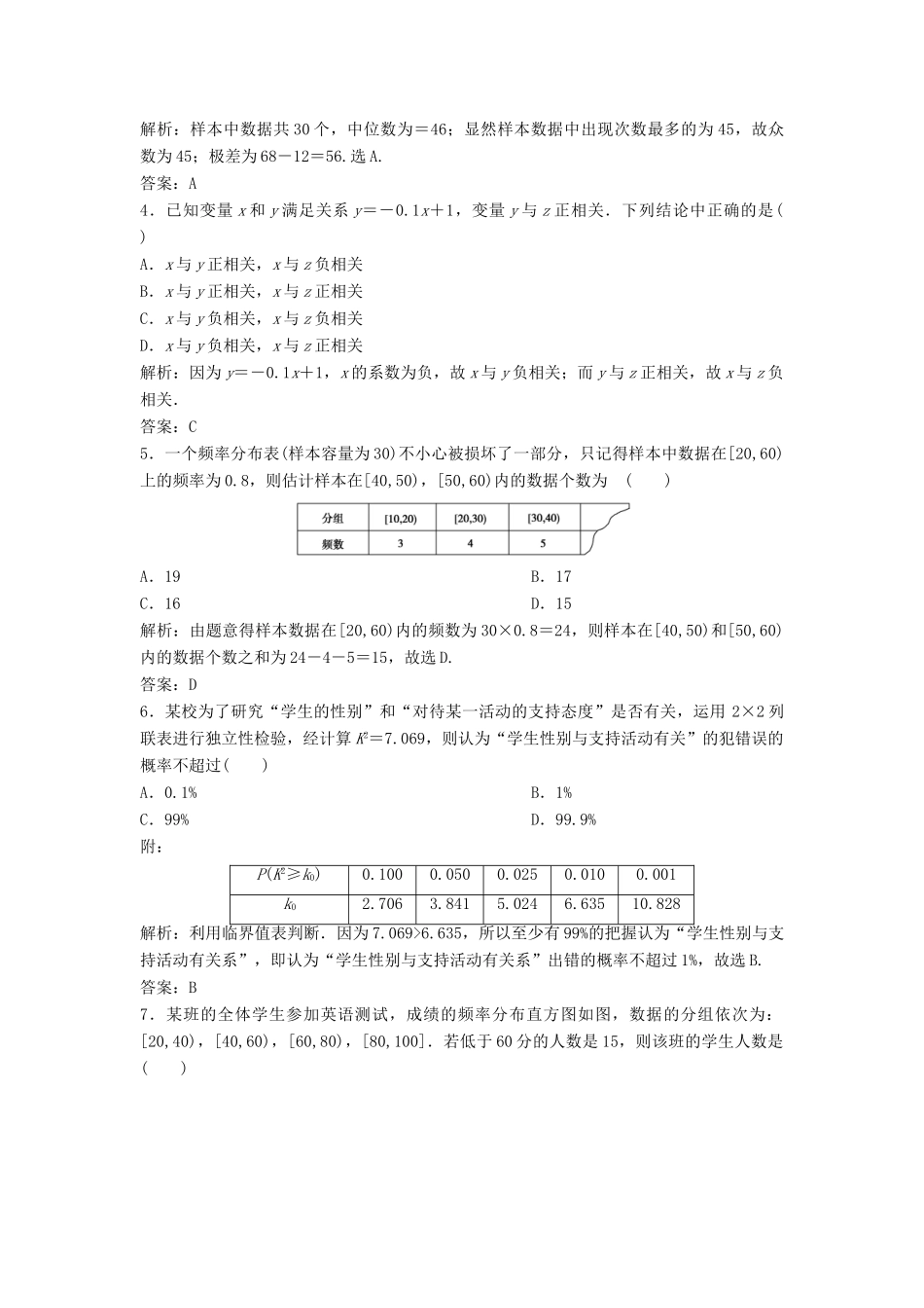 高考数学二轮复习 第一部分 保分专题四 概率与统计 第1讲 统计、统计案例练习 文-人教版高三全册数学试题_第2页