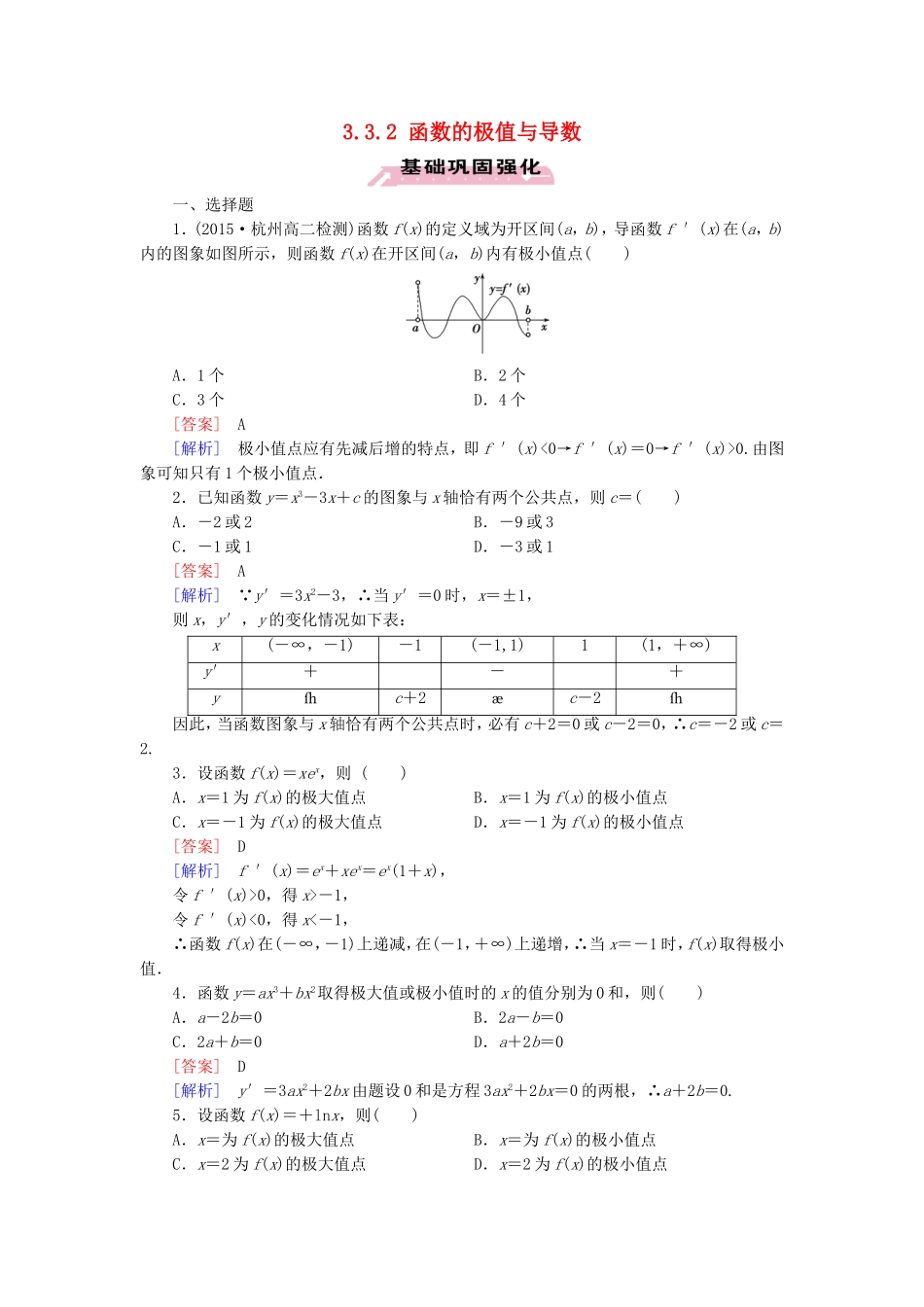 高中数学 3.3.2函数的极值与导数练习 新人教A版选修1-1-新人教A版高二选修1-1数学试题_第1页