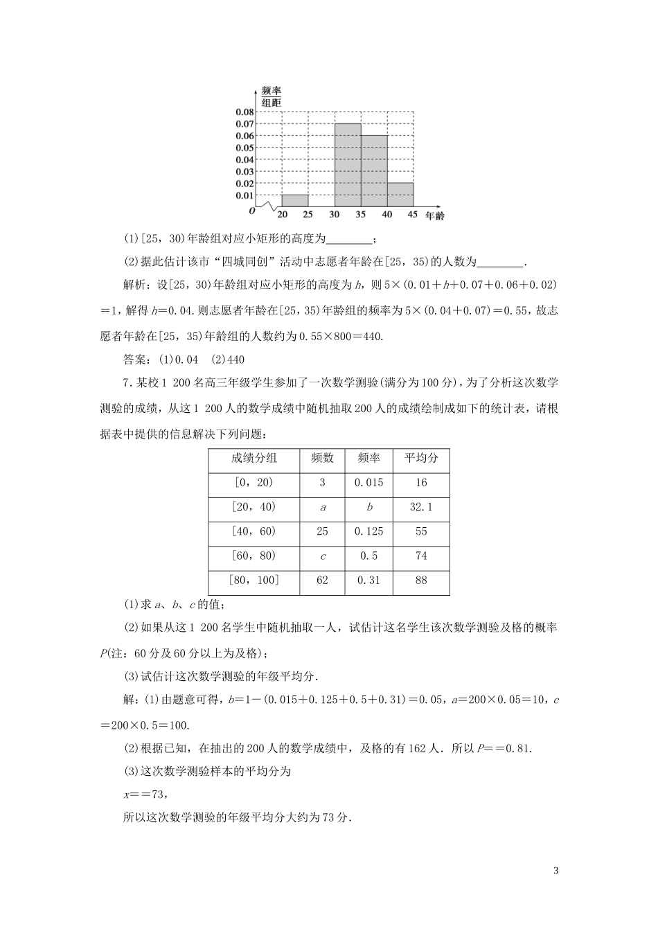 高考数学一轮复习 第十一章 统计与统计案例 第2讲 用样本估计总体高效演练分层突破 文 新人教A版-新人教A版高三全册数学试题_第3页