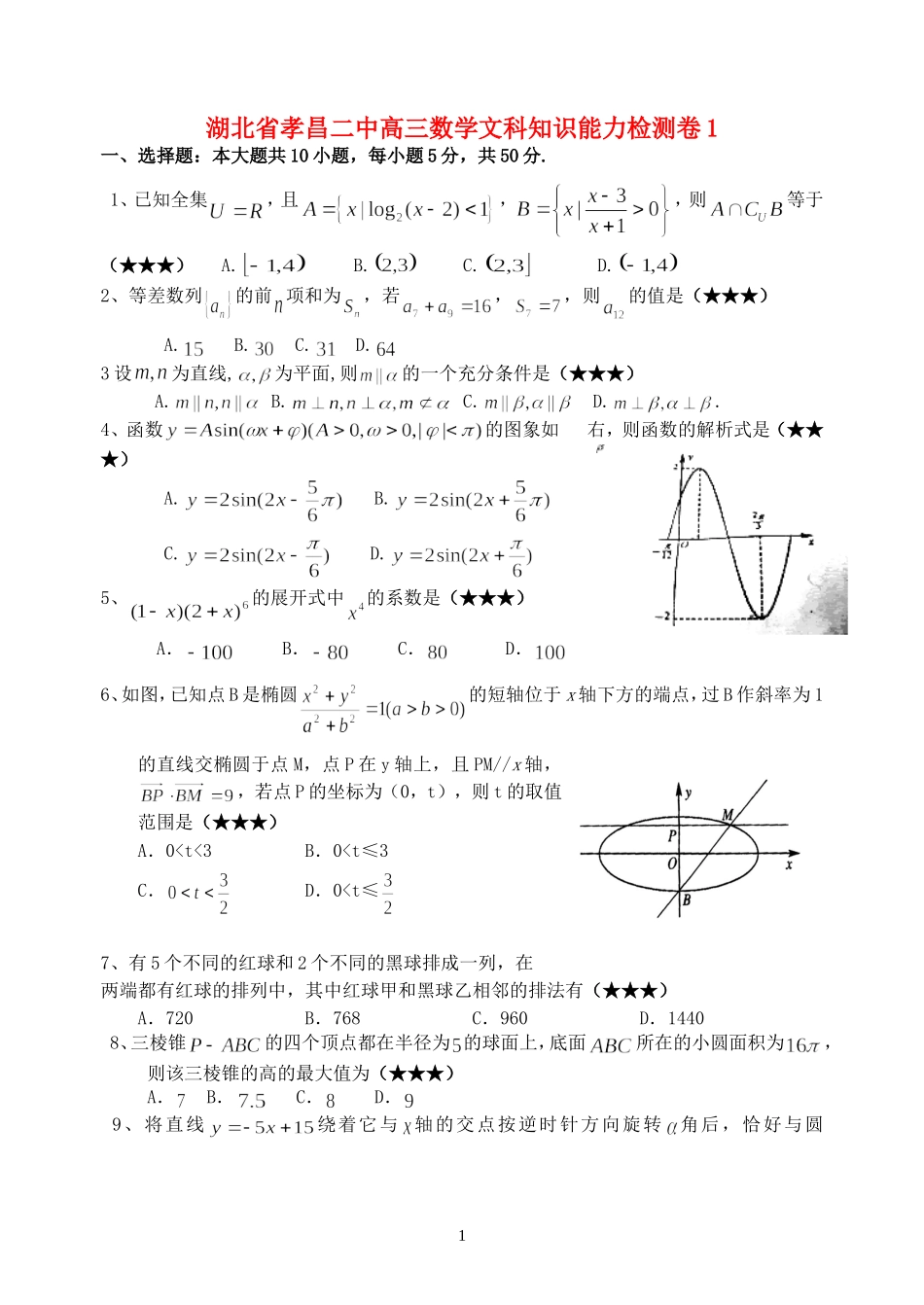 湖北省孝昌二中高三数学文科知识能力检测卷1_第1页