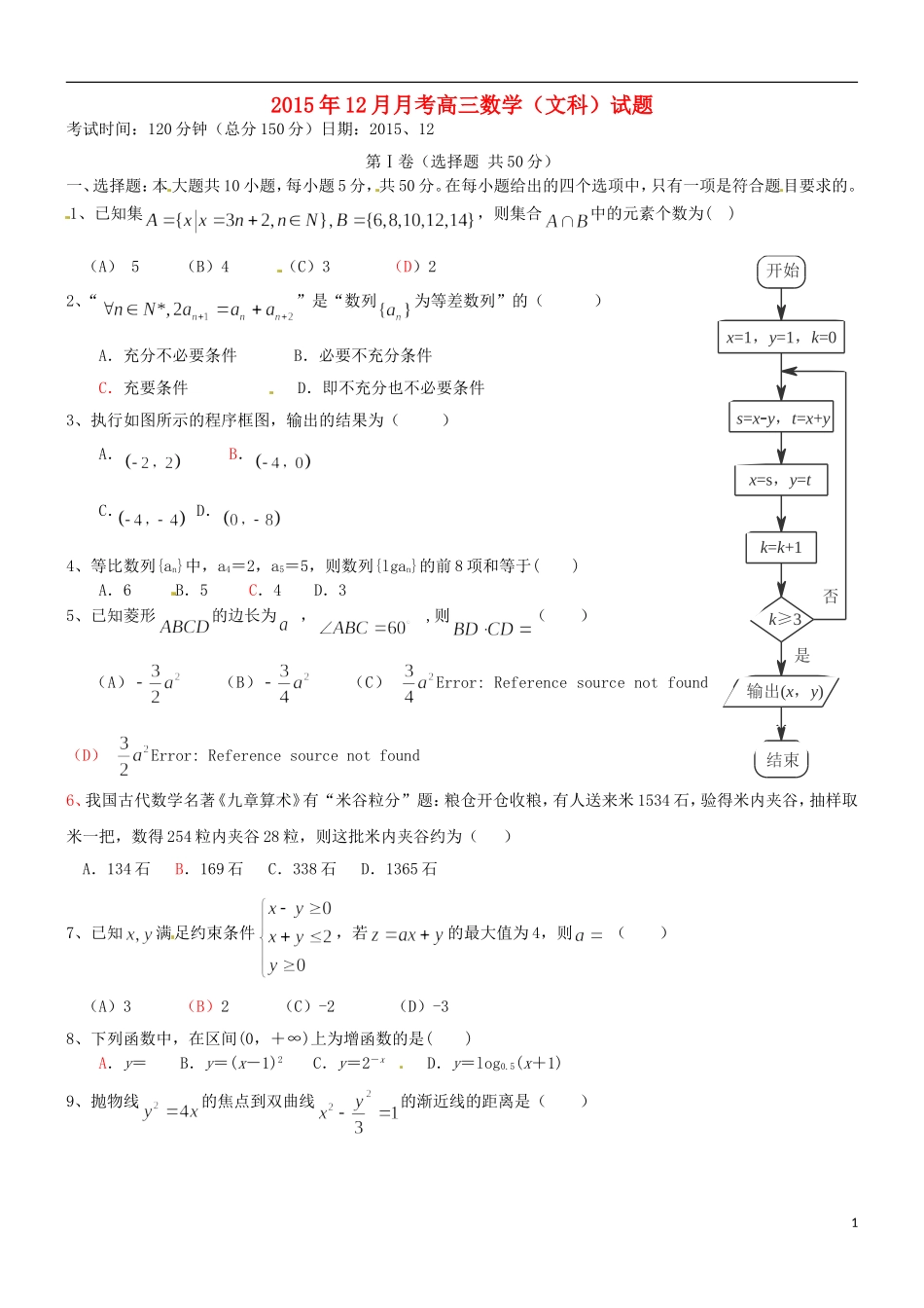 高中部高三数学12月月考试题 文-人教版高三全册数学试题_第1页